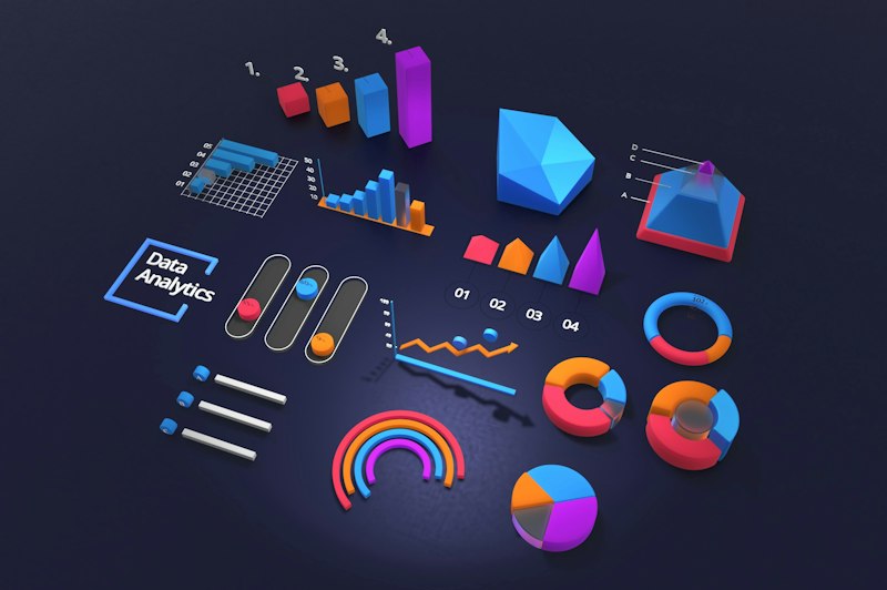 Compliance abstract